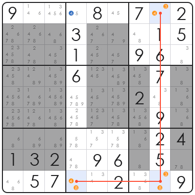 how to solve medium sudoku puzzles